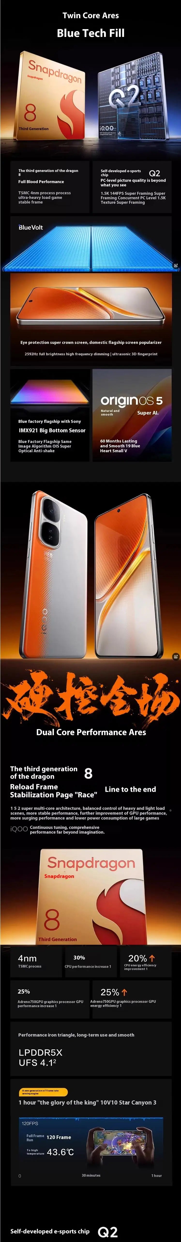 IQOO Neo 10 5G Smartphone 6100mAh 120W SuperVOOC 50MP IMX921  8 Gen 3 6.78\" AMOLED 144Hz Display Dual Sim NFC New