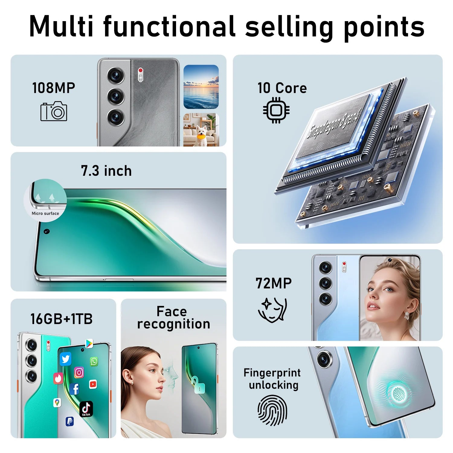 2025 HOT Camon 40 Pro 7.3inch HD Global Edition Original Smart Dual Card 8000mAh Battery Facial Recognition Function