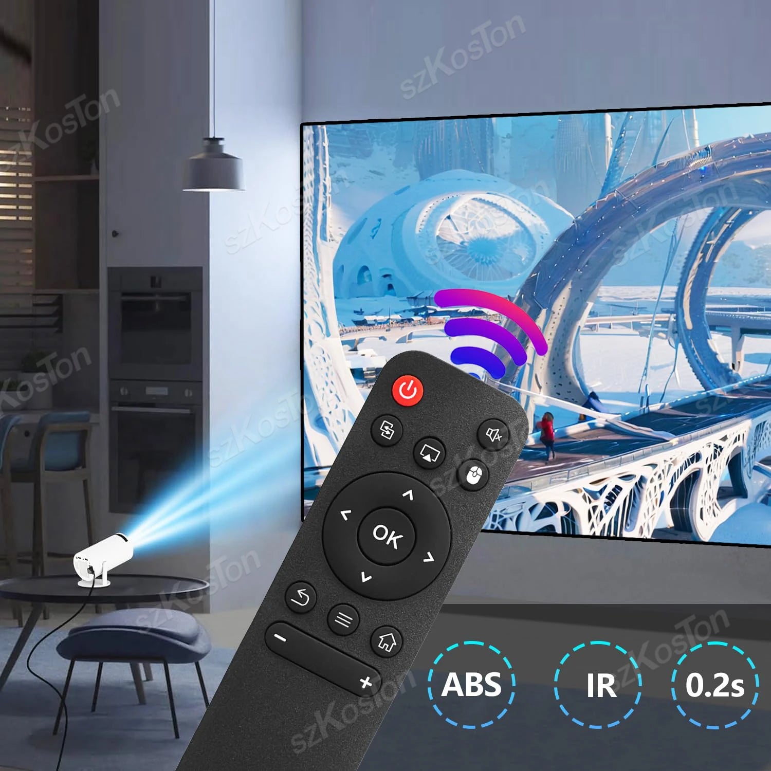 Replacement Remote Control IR Remote Compatible with Magcubic Mini Projector HY300 / HY300 PRO / HY320 / HY320mini